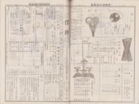 （商報）河野誠心堂商報　大正13年11月号（医療化学器械製作輸出入販売・大阪市）
