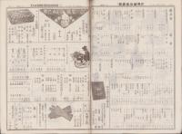 （商報）河野誠心堂商報　大正13年11月号（医療化学器械製作輸出入販売・大阪市）