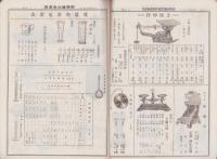 （商報）河野誠心堂商報　大正14年1月号（医療化学器械製作輸出入販売・大阪市）