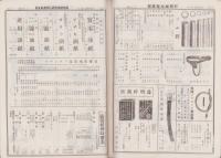 （商報）河野誠心堂商報　大正14年1月号（医療化学器械製作輸出入販売・大阪市）