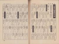 （商報）不動時報　120号　-昭和14年5月-（大阪市）