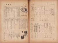 （商報）不動時報　122号　-昭和14年7月-（大阪市）