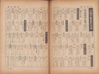 （商報）不動時報　122号　-昭和14年7月-（大阪市）