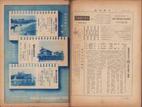 （商報）不動時報　122号　-昭和14年7月-（大阪市）