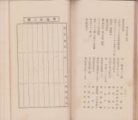 大東京玩具商工業者名簿　-昭和8年10月発行-
