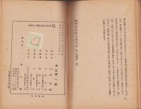 指導錬成　農村戦士報告書　-第1回発表-