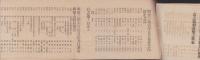 皇祖教社員組合人名簿　2部一括　-丁第壹号組合之部-　明治36年5月以降（岐阜県）