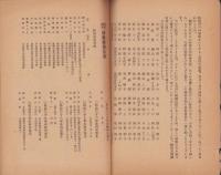 （岐阜県大垣高等女学校同窓会）住所姓名移動会員名簿　-昭和16年度-