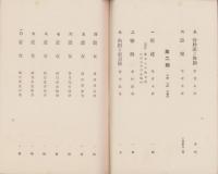 神田鐳藏所蔵　浮世風俗絵展観目録　-昭和2年5月-