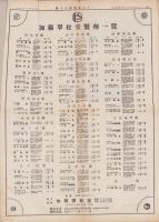 ミエ薬報　不揃12部　-昭和7年～15年-(三重県)