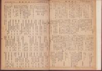 金光教報　不揃268冊　-昭和20年～55年-