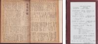 金光教報　不揃268冊　-昭和20年～55年-
