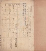 中央西線三ツ田野・野尻間鉄道用地台帳　信濃国西筑摩郡大桑村大字野尻/信濃国西筑摩郡讀書村　2冊一括（長野県）