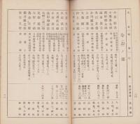 岐阜県郷友会会員名簿　-大正5年12月10日現在-　