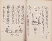 穀物簡易火力乾燥資料　-昭和2年10月-（岐阜県）