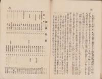 祖蹟巡拝録（三重県）