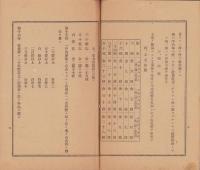 四日市製紙株式会社電気供給規則（三重県）
