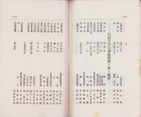 揖斐郡郷友会記（岐阜県）