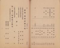 （保証責任塩津村信用販売購買利用組合）昭和12年度事業報告書(愛知県）