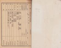 （保証責任船津信用組合）第24年度事業成績報告書　-附・組合員名簿-　昭和10年（岐阜県）