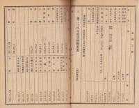（保証責任船津信用組合）第24年度事業成績報告書　-附・組合員名簿-　昭和10年（岐阜県）