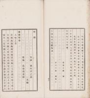 天山七十七絶句（岐阜県）