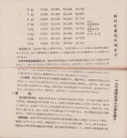 大垣の産業　-昭和13年版-（岐阜県）