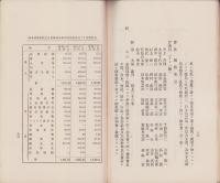 （岐阜商業学校父兄会）会員名簿　-昭和10年度-（岐阜県）