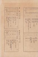 （愛知高等和洋女学校）入学案内（愛知県豊橋市）