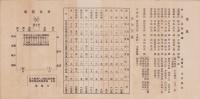 宝飯郡中部落小学校聯合運動会順序　-大正9年11月3日-（愛知県）