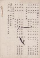 宝飯郡尚武会義捐金人名表（愛知県）