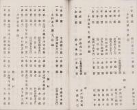 宝飯郡尚武会義捐金人名表（愛知県）