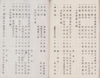 宝飯郡尚武会義捐金人名表（愛知県）