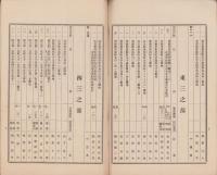（愛知県製網工業組合）組合員名簿　-昭和13年8月15日現在-