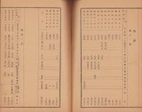 （豊橋東部土地区画整理組合）組合設立以来収支結算書　-並事業報告書-　昭和4～18年（愛知県）