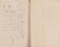 昭和11年度愛知県海部郡八開村歳入歳出決算書