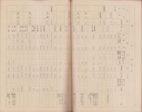 昭和11年度愛知県海部郡八開村歳入歳出決算書