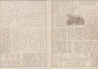 敬愛　48号　-同窓会号-　昭和8年3月（名古屋市）