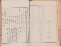 明治川教会ニ関スル綴　-昭和18年～28年-（愛知県碧海郡明治村）
