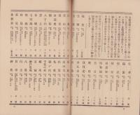 (型録）金龍邊蘭　-趣味と実益-（愛知県碧海郡旭村）