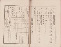 大正7年度愛知県幡豆郡歳入歳出予算書