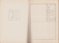 富裕税申告名簿　-愛知県・岐阜県・静岡県・三重県-　昭和28年2月末日申告