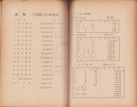 伊勢湾台風による災害の概況と対策　-昭和34年11月10日-（三重県）