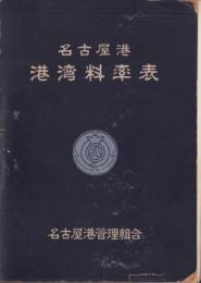 名古屋港　港湾料率表（名古屋市）