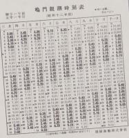 (旅行案内）鳴門へ(徳島県、兵庫県）
