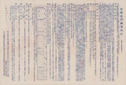 (旅行案内）名勝長門峡案内記(山口県）