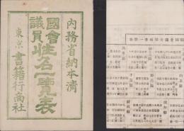 (一枚刷）国会議員姓名一覧表 (内題・新撰大日本帝国国会議員候補者一覧表)