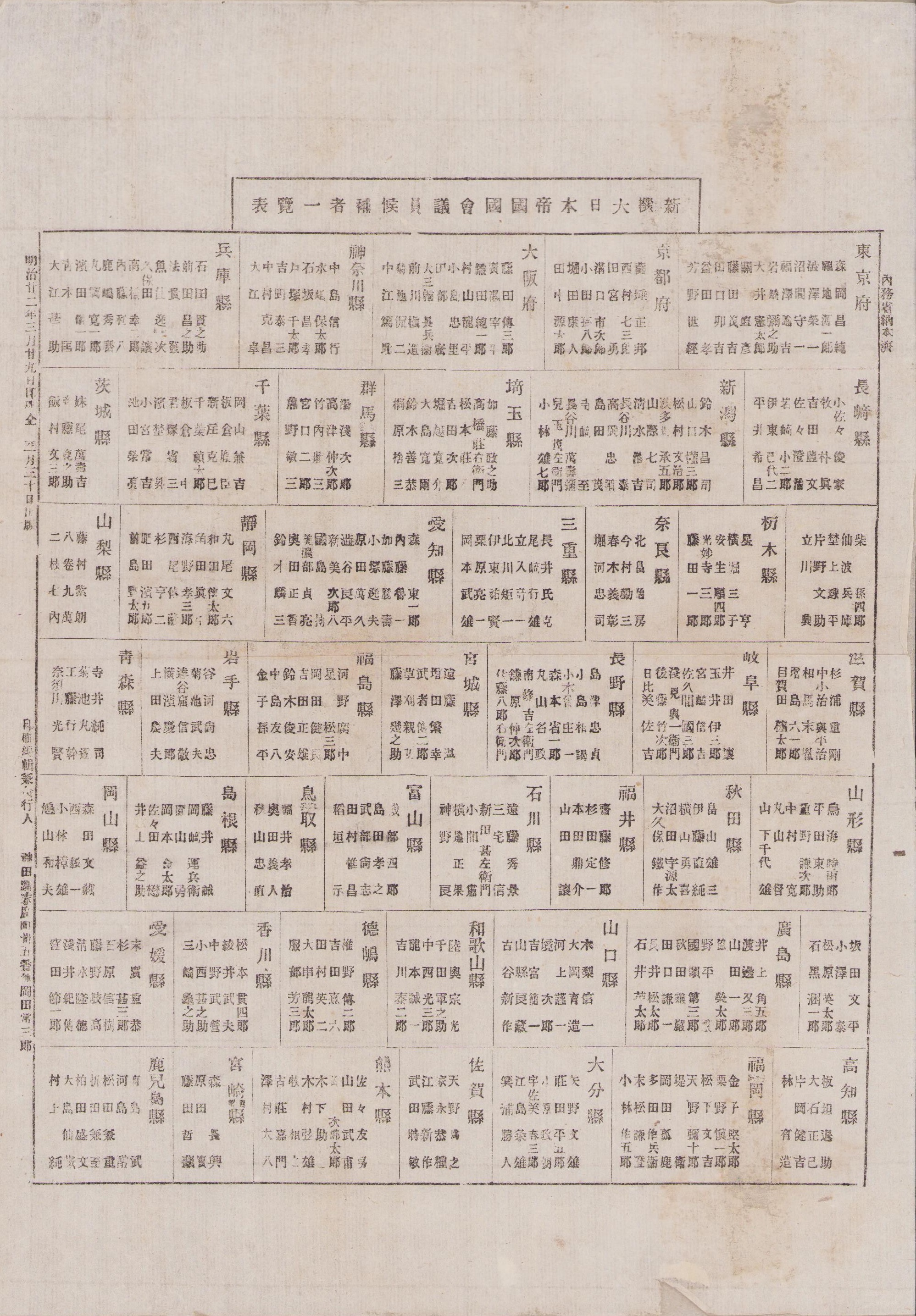 一枚刷）国会議員姓名一覧表 (内題・新撰大日本帝国国会議員候補者一覧表) / 古本、中古本、古書籍の通販は「日本の古本屋」 / 日本の古本屋