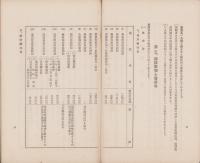 請願通信施設案内　-昭和5年7月-