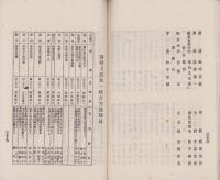 愛国婦人会主旨書　-附・諸規則-